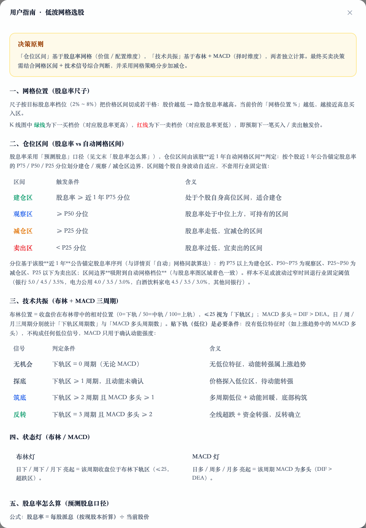 用户手册